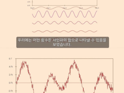 광기어린 19세기 공학자의 아날로그 계산기