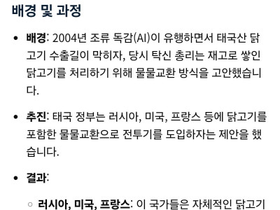 태국이 닭으로 전투기를 산 일화