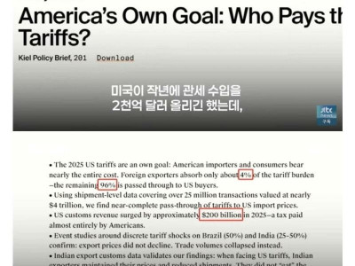 트럼프 관세 96%를 미국인이 부담