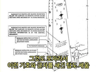 핵 폐기물 봉인을 위한 최후의 미궁