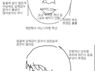 이성에게 인기없는 얼굴.jpg