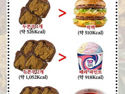 두바이 쫀득 쿠키의 비밀