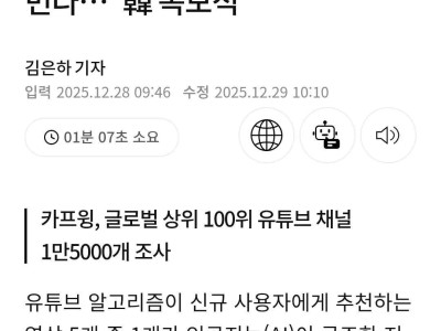 한국, 유튜브 쓰레기 컨텐츠 제작,소비 1위 달성