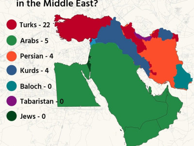 중동 지역 민족 분포도