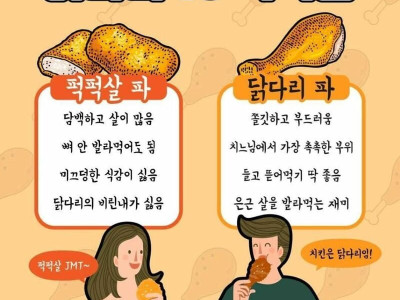 치킨 먹을때 은근 있는 닭다리싫어 퍽퍽살좋아파