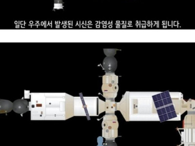 우주에서 시신을 처리하는 방법