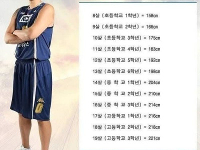 초등학교때부터 시비가 붙은적 없다는 하승진