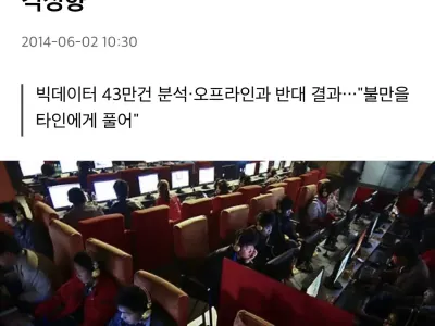 온라인에서 공격적인 사람 특징.jpg