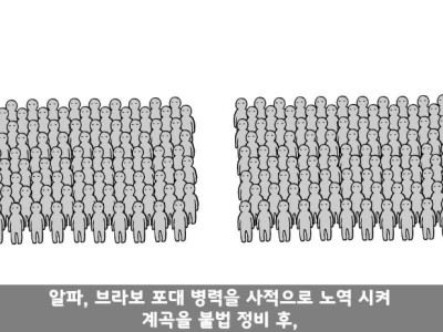 기무대에서도 놀란 대대장 썰