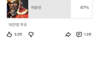 한국사 인물 검술 대련 투표 논란