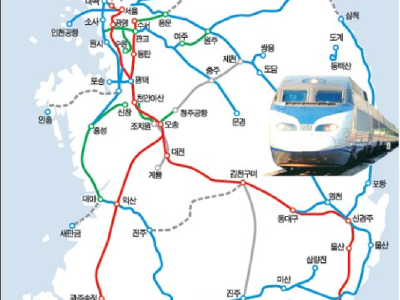 교통의 발전은 왜 지방인구를 감소하게 하는가?