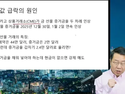 최근 금가격이 급락한 이유라는데