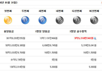 금일 로또 1등 당첨자 수 22명 금액