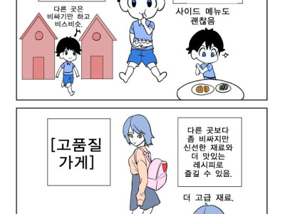 가성비 가게 vs 고품질 가게 만화