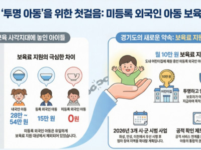 경기도, 2026년부터 불법체류자 아동 월 10만원 지원