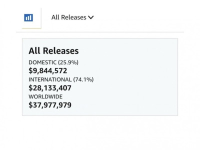 영화 어쩔수가없다 근황.jpg