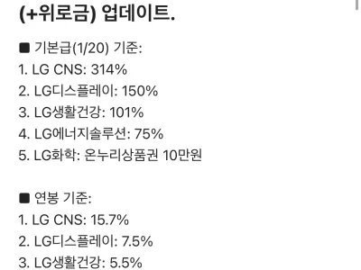 26년 1월 29일 LG그룹 성과급