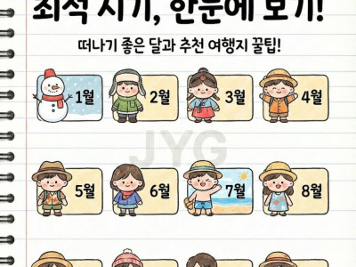 월별 해외여행 최적 시기, 한눈에 보기!