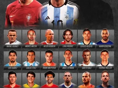 21세기 축구계 최대의 난제