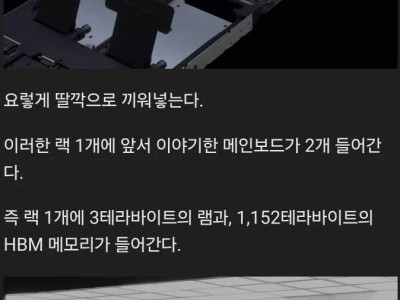 컴퓨터 부품 값이 미쳐날뛰는 이유