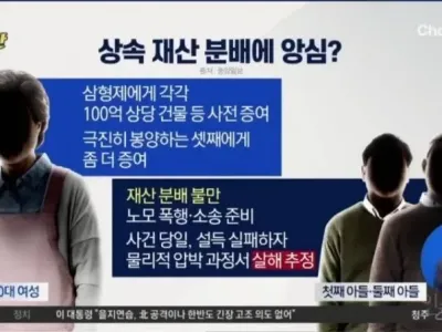 자녀들에게 죽기전에 먼저 상속하면 안되는 이유.jpg