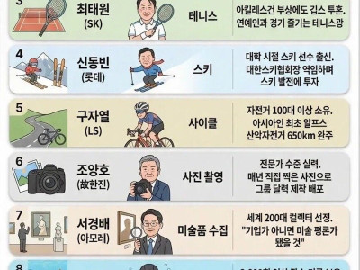 한국 재벌들의 취미 모음.jpg