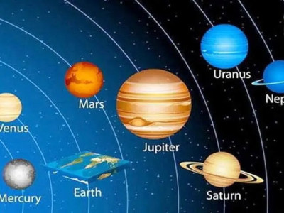 태양계의 행성들