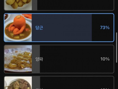 48만명이 투표한 카레에 굳이 없어도 되는 재료는?