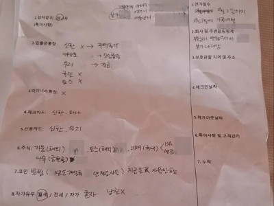 캄보디아 조직이 가지고 있는 개인정보 수준