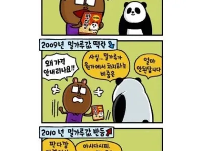 밀가루 값 인상 개빡치는 이유