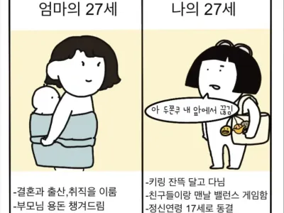 엄마의 27세 vs 나의 27세
