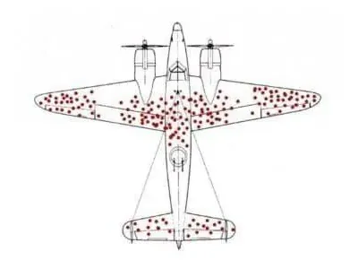 보이는 그대로를 믿으면 안되는 이유