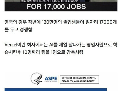 수백만명이 해고당하는 중인 미국상황.jpg