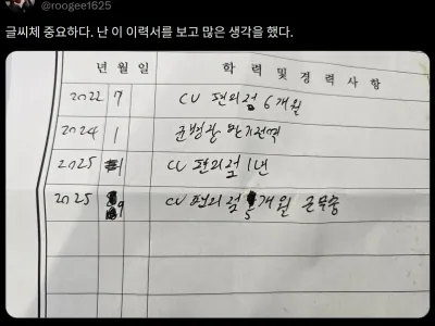 글씨체 본다는 채용담당자