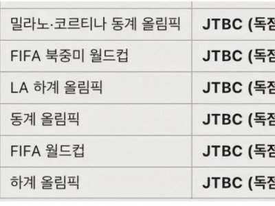 올림픽 중계 근황