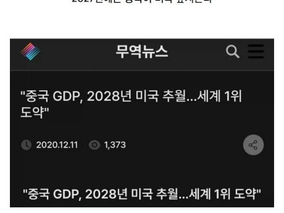 "중국이 미국 경제 곧 추월한다"
