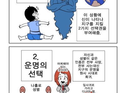 지구를 지키기 위해 나홀로 성별 vs 문명 회귀 만화
