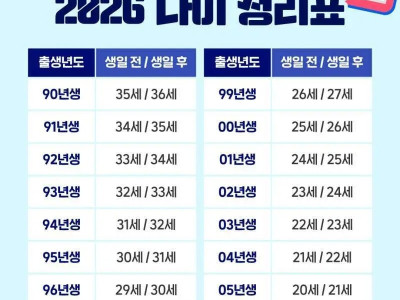 딸피 전용 나이계산표