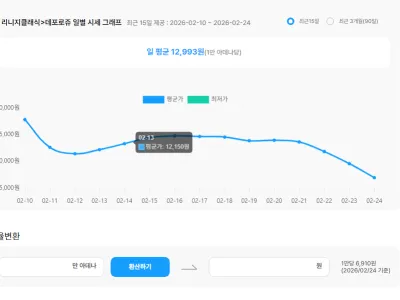 아데나값 개 폭락중이라는 리니지클래식 근황