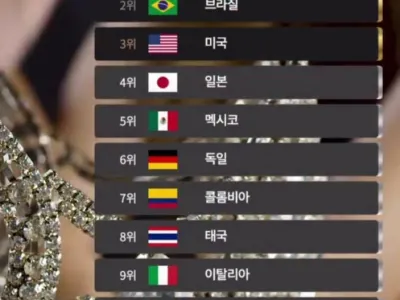 예쁜여자 많은 나라