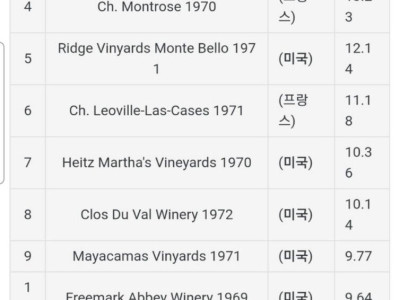 프랑스 자존심을 제대로 긁어버린 영국 심판 레전드