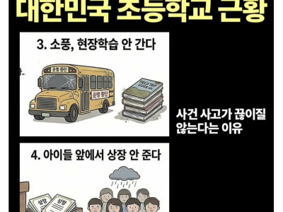 초등교사 10년차 펨붕이가 푸는 초등학교 썰