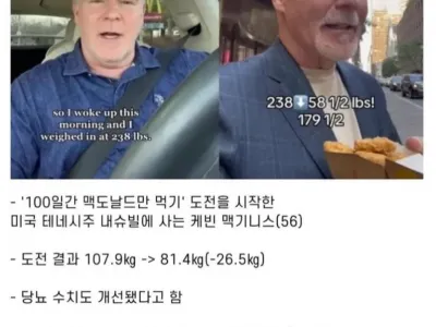 100일 동안 맥도날드 음식만 먹은 결과