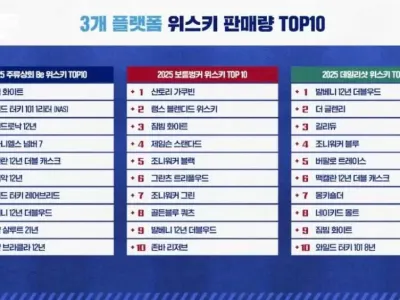 2025 위스키 판매랑 TOP10