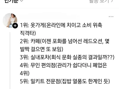 2025년 국세청 오피셜 가장 많이 망한 자영업