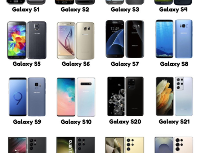 삼성 갤럭시폰 중 써본 폰은?