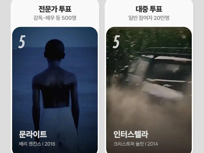 NYT 선정 최고의 영화 TOP 5