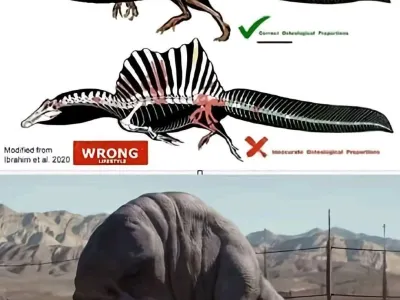 스피노 사우르스 실제 모습 예상