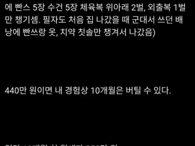 자본금 600만 원으로 독립&글먹하는 방법