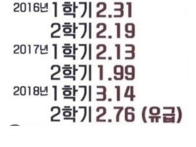 의사 국가고시 난이도ㄷㄷㄷ.jpg